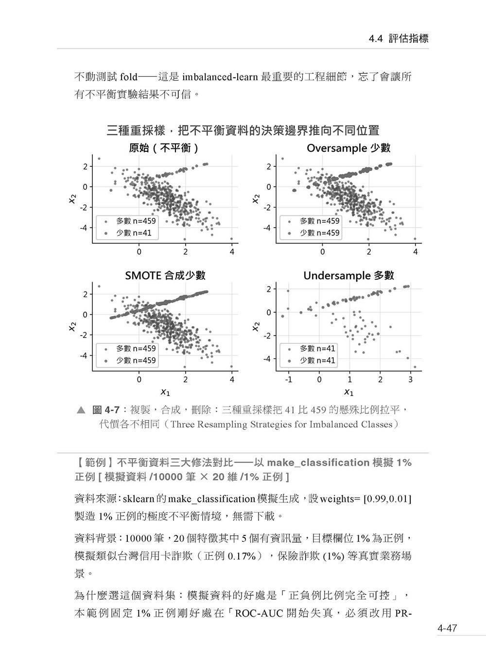 現代 AI 全景聖經:機器學習 x 神經網路,從數學原理到 Transformer 核心-preview-3