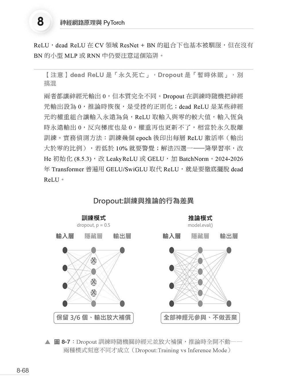 現代 AI 全景聖經:機器學習 x 神經網路,從數學原理到 Transformer 核心-preview-9