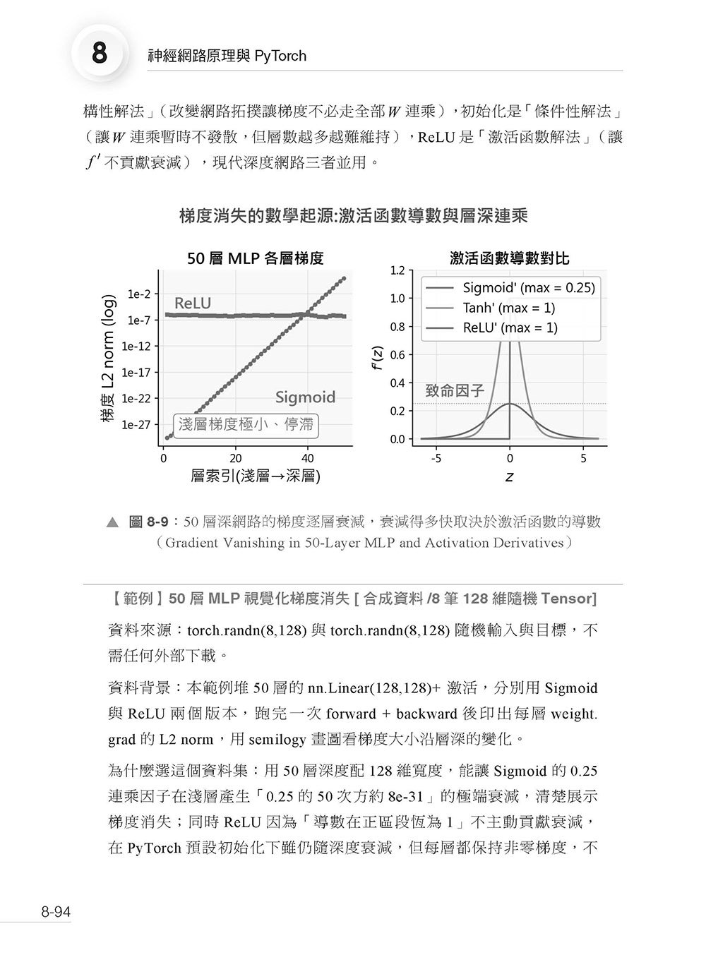現代 AI 全景聖經:機器學習 x 神經網路,從數學原理到 Transformer 核心-preview-10