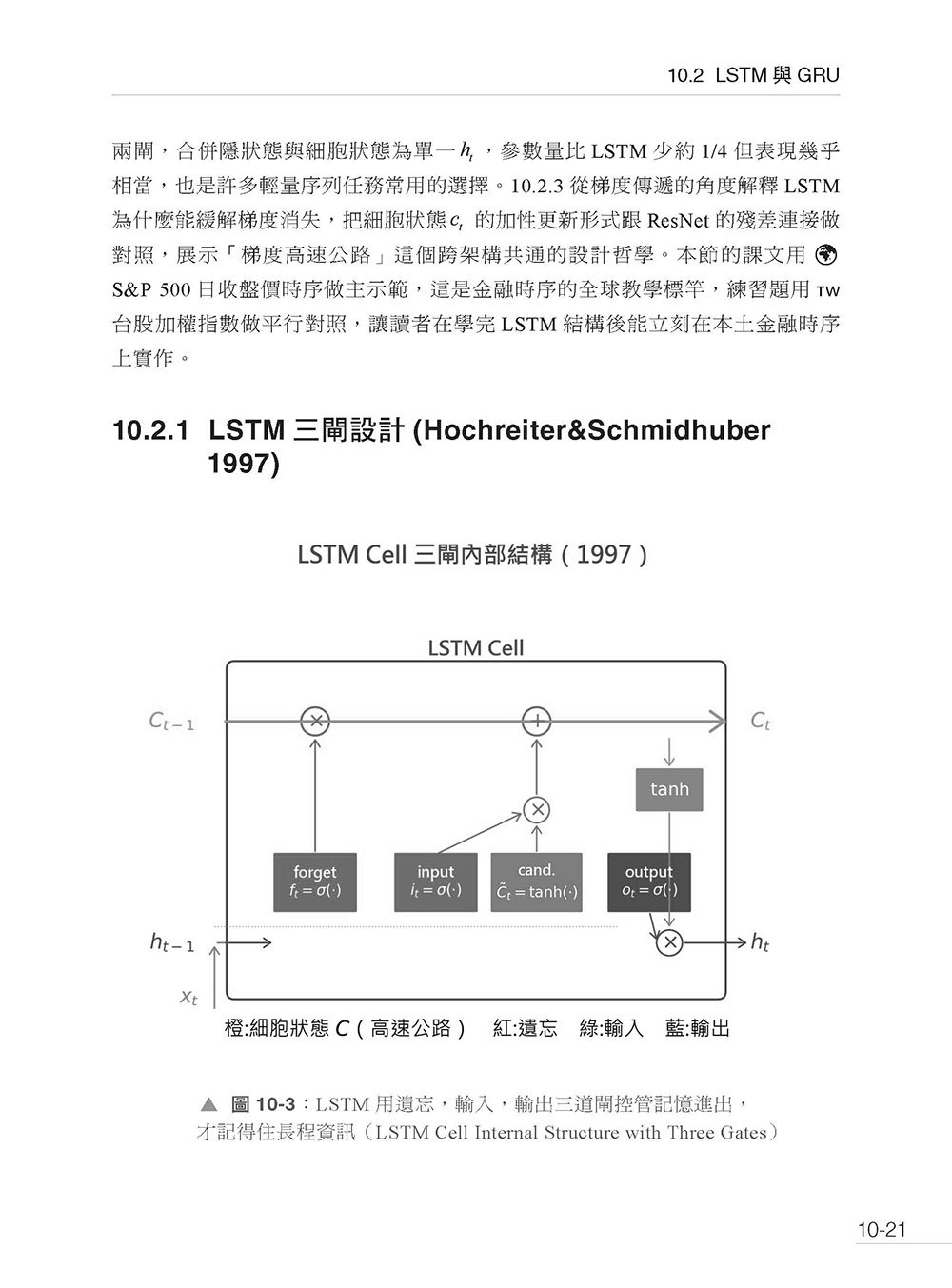 現代 AI 全景聖經:機器學習 x 神經網路,從數學原理到 Transformer 核心-preview-13