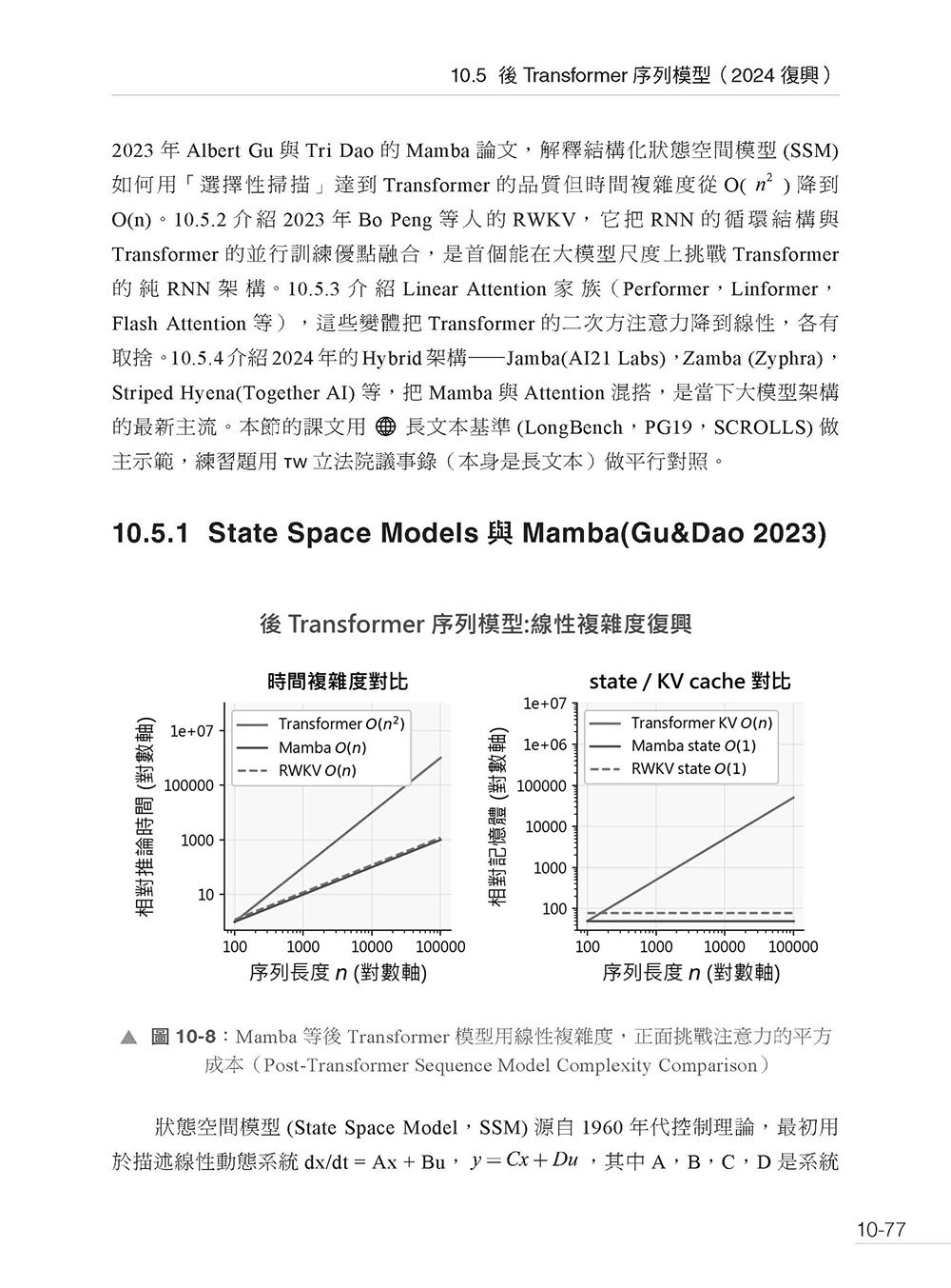 現代 AI 全景聖經:機器學習 x 神經網路,從數學原理到 Transformer 核心-preview-14