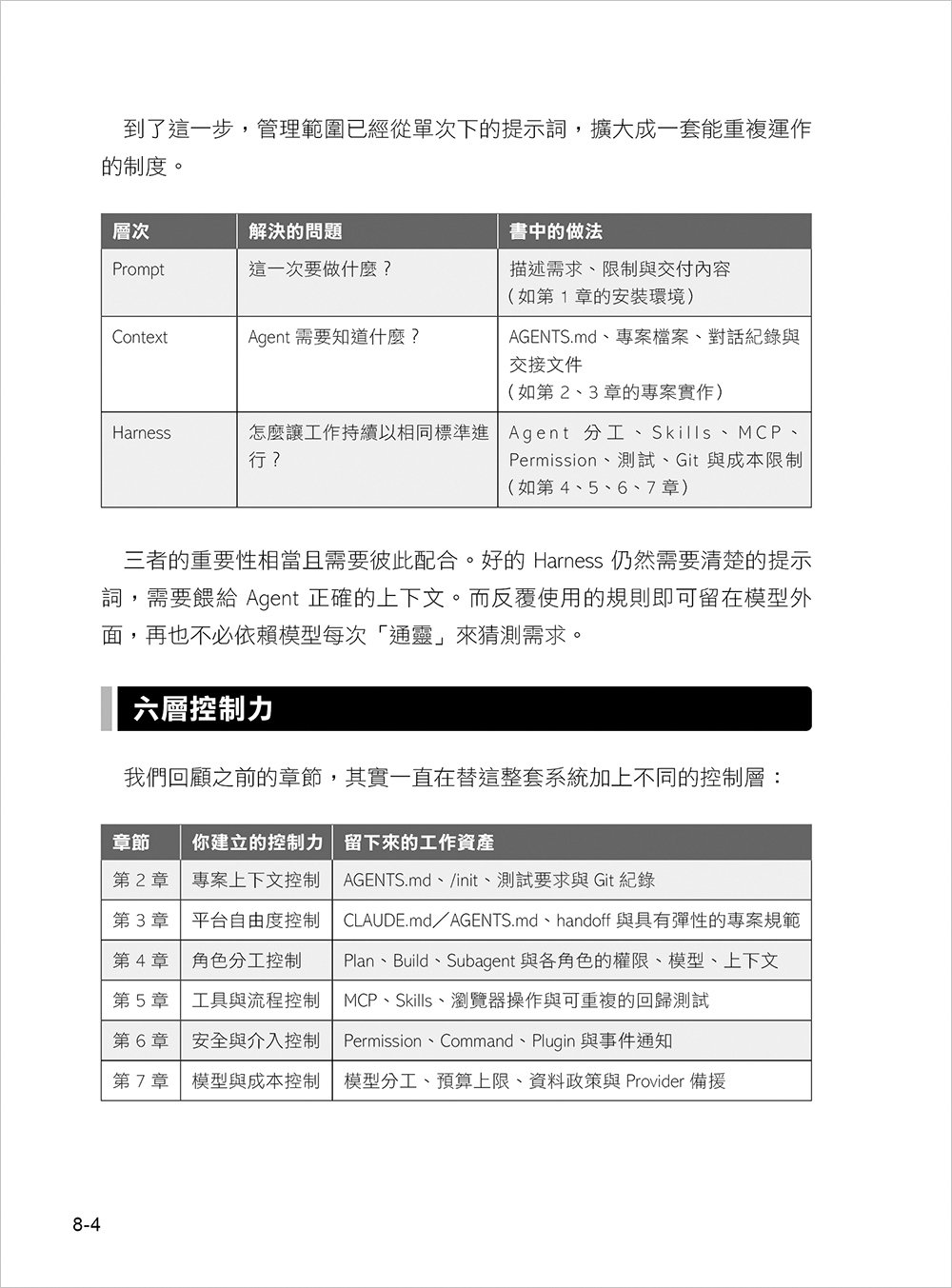 AI Harness 駕輕就熟:OpenCode 讓 Vibe Coding 更自由-preview-2