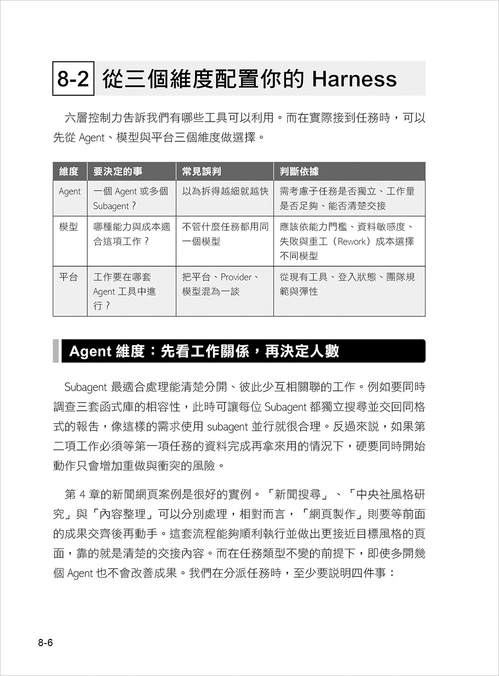 AI Harness 駕輕就熟:OpenCode 讓 Vibe Coding 更自由-preview-3