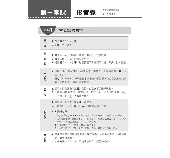 【精選閱讀素養測驗】警專國文滿分這樣讀（警專入學考）-preview-2