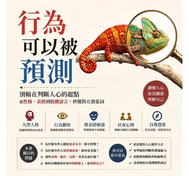 行為可以被預測!別輸在判斷人心的起點:從性格、表情到肢體語言,秒懂對方潛臺詞-preview-2