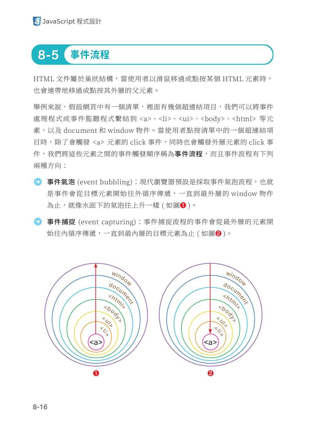 JavaScript程式設計|從核心語法、動態網頁到AI應用程式-preview-6