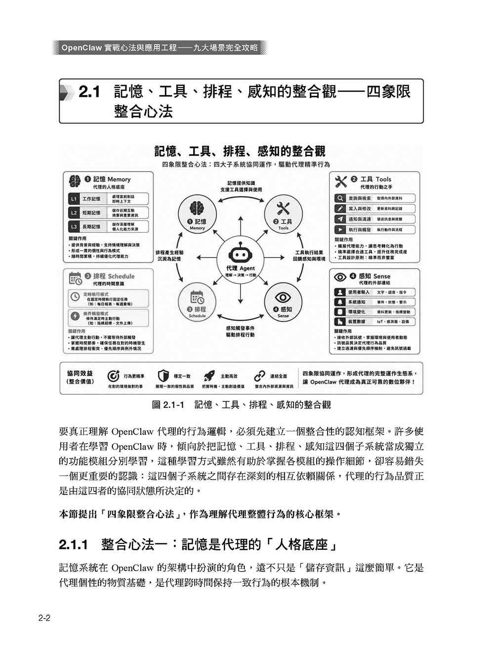 OpenClaw 實戰心法與應用工程—九大場景完全攻略:運作、設計理念、養成心法、企業九大場景、1+N(虛擬團隊化)-preview-7