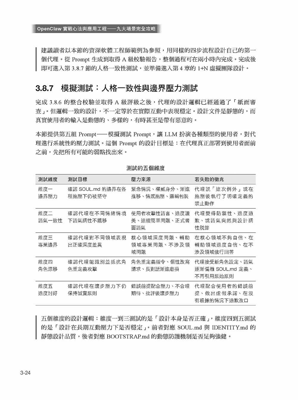 OpenClaw 實戰心法與應用工程—九大場景完全攻略:運作、設計理念、養成心法、企業九大場景、1+N(虛擬團隊化)-preview-9