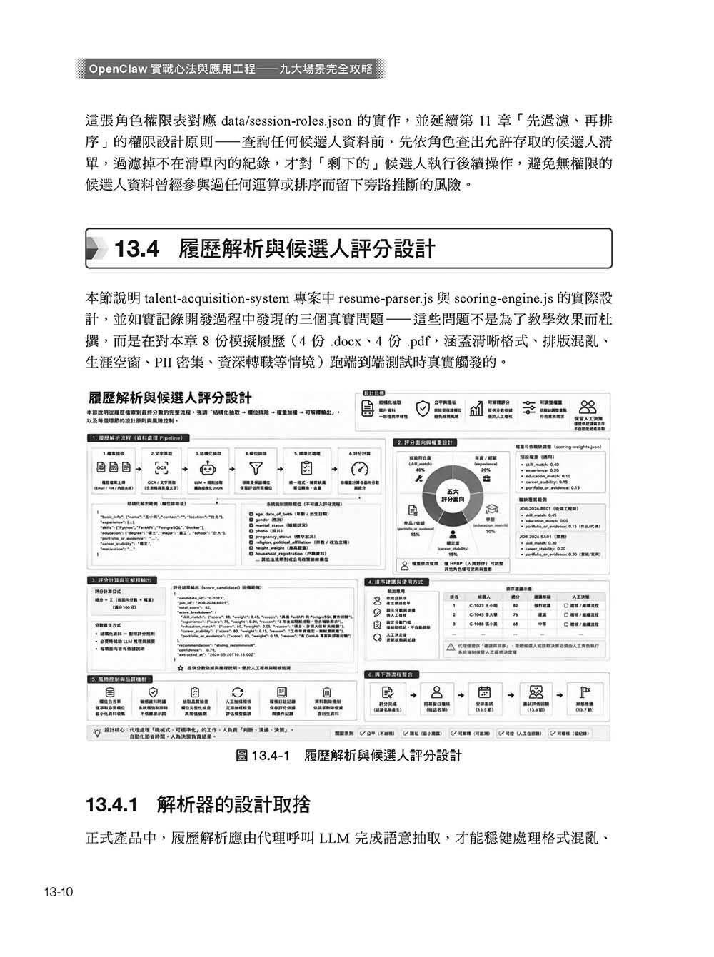 OpenClaw 實戰心法與應用工程—九大場景完全攻略:運作、設計理念、養成心法、企業九大場景、1+N(虛擬團隊化)-preview-16
