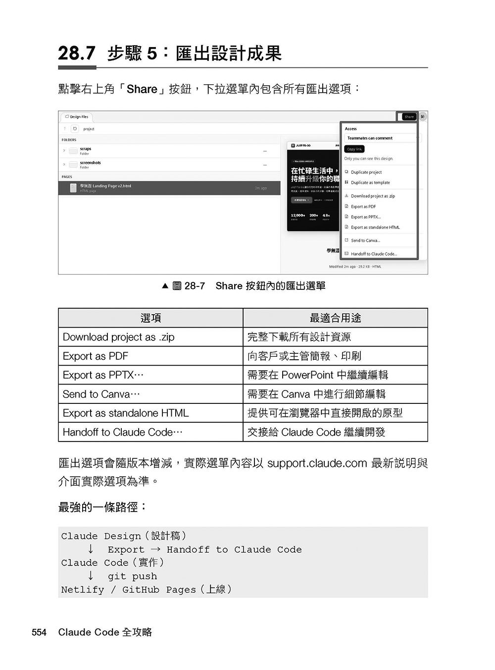 Claude Code 全攻略:從一句話到部署上線,打造你的 AI Agent 開發團隊-preview-14
