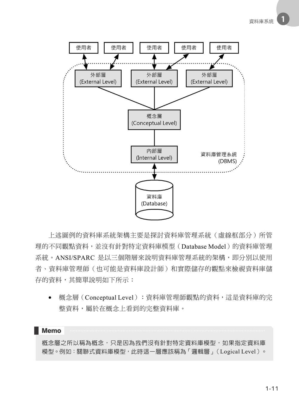 SQL Server 2025/2022資料庫設計與開發實務-preview-3