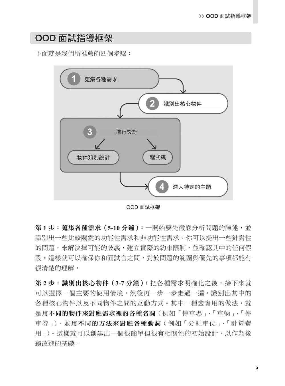 內行人才知道的物件導向設計面試指南-preview-5
