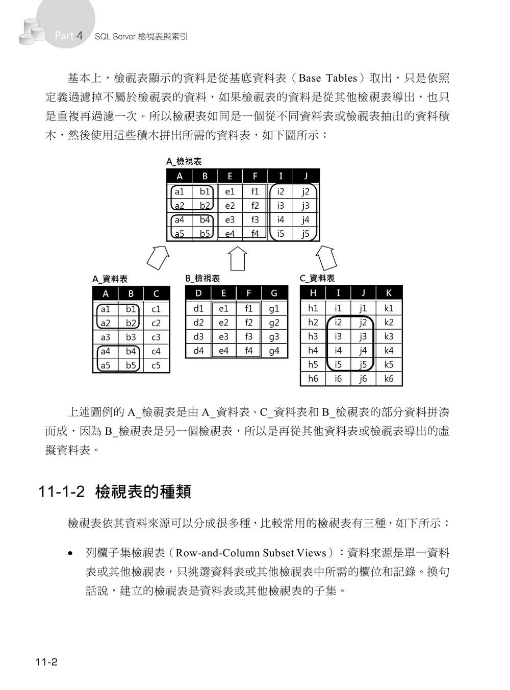SQL Server 2025/2022資料庫設計與開發實務-preview-5