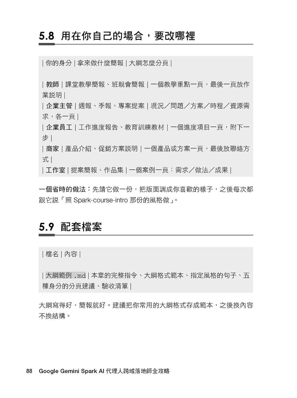 Google Gemini Spark AI 代理人跨域落地師全攻略：你交辦，它做完—教師、主管、上班族、商家、接案者的 24 小時 AI 秘書-preview-7