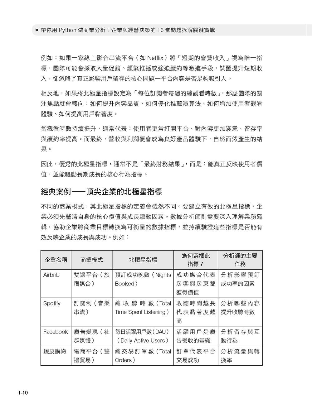 帶你用 Python 做商業分析：企業與經營決策的 16 堂問題拆解關鍵實戰-preview-11