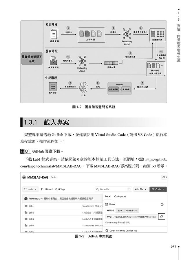 輕鬆學會 RAG 實作開發：在 NVIDIA 微服務打造零幻覺的 LLM 與生成式 AI-preview-4