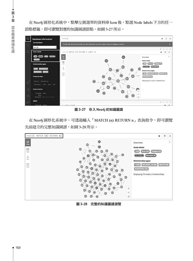 輕鬆學會 RAG 實作開發：在 NVIDIA 微服務打造零幻覺的 LLM 與生成式 AI-preview-9