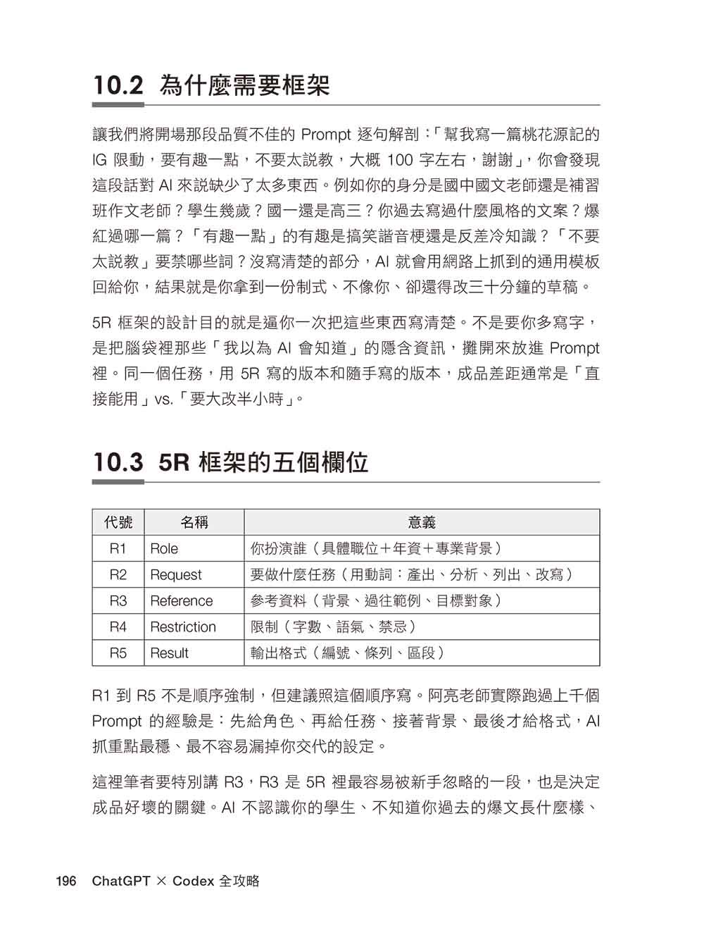 ChatGPT × Codex 全攻略:從零基礎到自動化,打造你的 AI Agent 工作流-preview-7