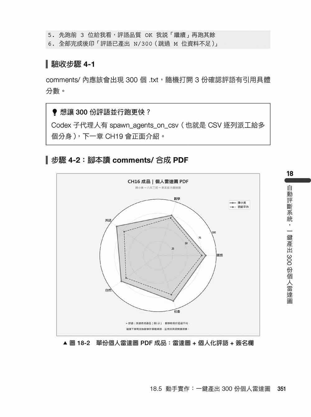 ChatGPT × Codex 全攻略:從零基礎到自動化,打造你的 AI Agent 工作流-preview-11