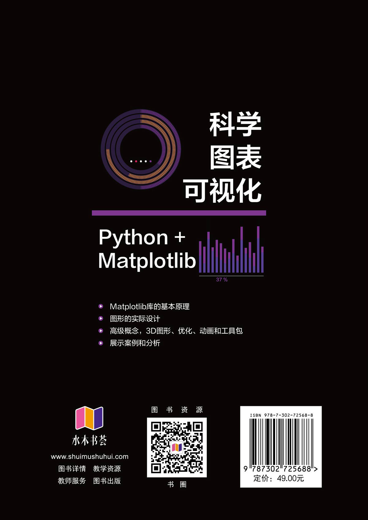 科學圖表可視化:Python+Matplotlib-preview-2
