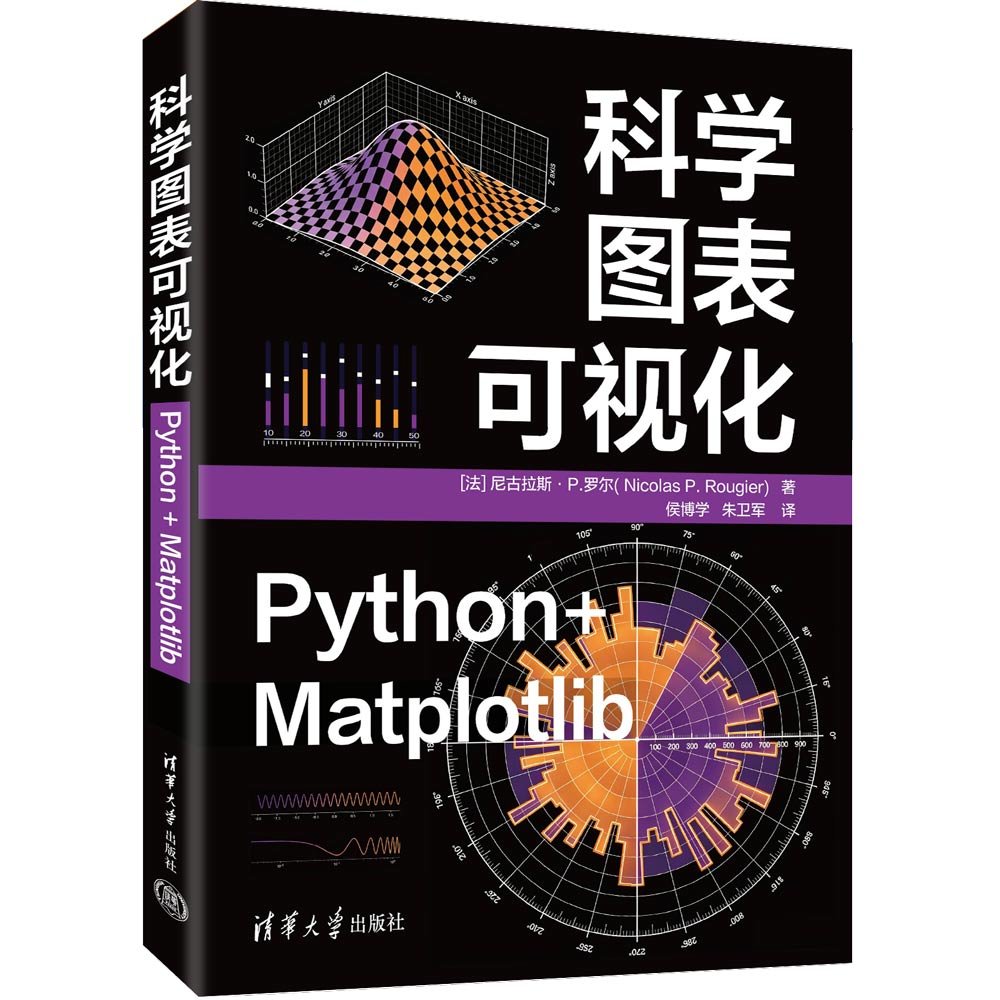 科學圖表可視化:Python+Matplotlib-preview-3