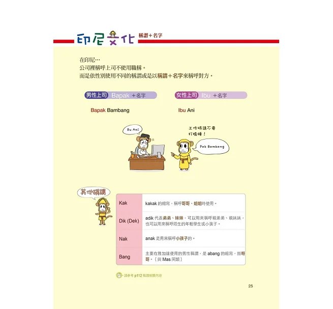 我的第一本印尼語文法【例句音檔加錄升級版】:超詳細文法解講一看就懂,自學教學都適用!-preview-6