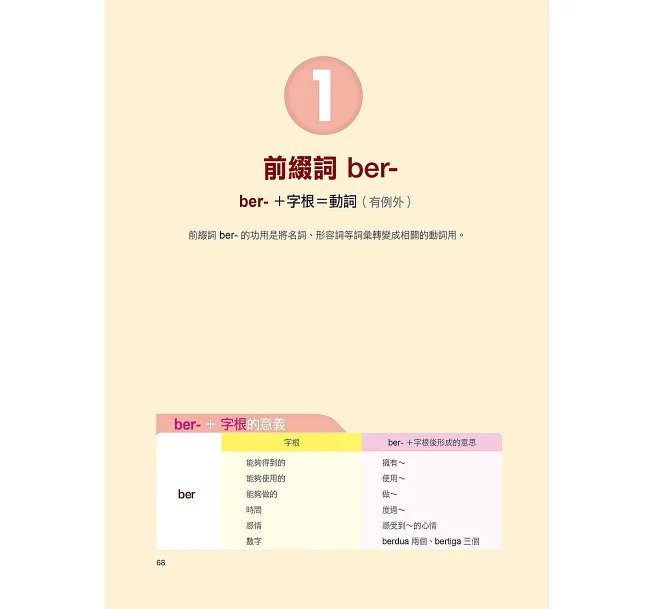 我的第一本印尼語文法【例句音檔加錄升級版】:超詳細文法解講一看就懂,自學教學都適用!-preview-9