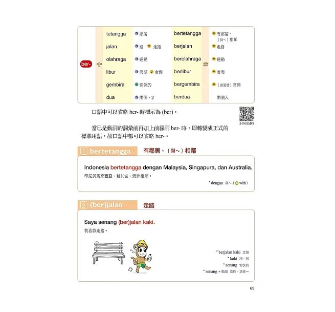 我的第一本印尼語文法【例句音檔加錄升級版】:超詳細文法解講一看就懂,自學教學都適用!-preview-10