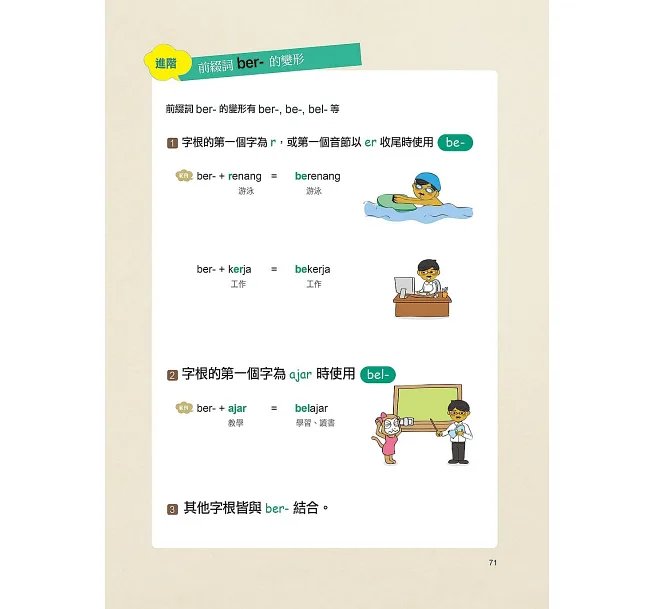 我的第一本印尼語文法【例句音檔加錄升級版】:超詳細文法解講一看就懂,自學教學都適用!-preview-12