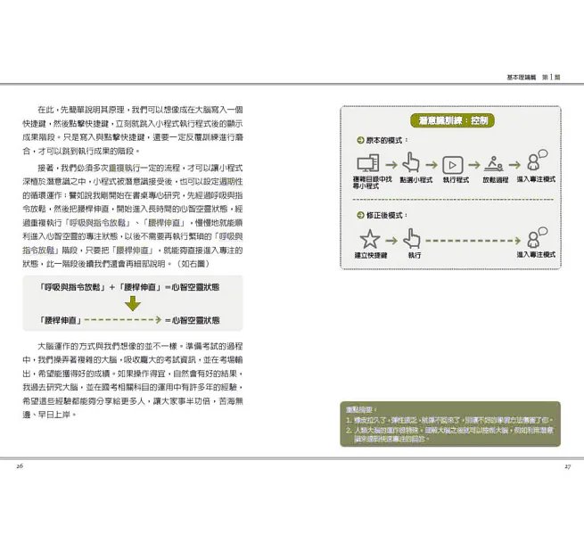 考試高分必勝術:讀得更少、記得更牢、考得更高分的高效學習法-preview-6
