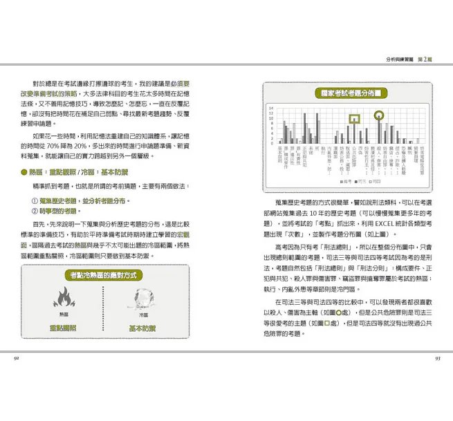 考試高分必勝術:讀得更少、記得更牢、考得更高分的高效學習法-preview-12