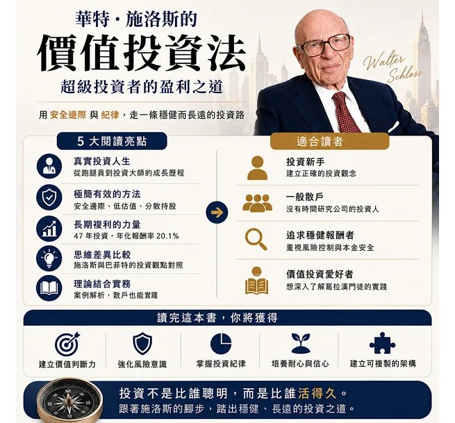 「超級投資者」的盈利之道,華特.施洛斯的價值投資法:安全邊際×低估值選股×分散持股……師承葛拉漢、比肩巴菲特,以極簡選股法穿越市場趨勢的「華爾街掃地僧」!-preview-5