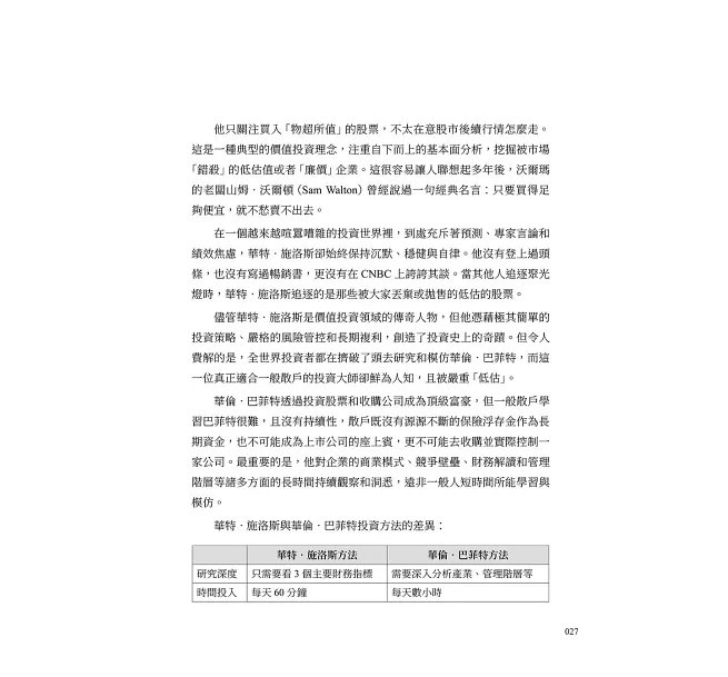 「超級投資者」的盈利之道,華特.施洛斯的價值投資法:安全邊際×低估值選股×分散持股……師承葛拉漢、比肩巴菲特,以極簡選股法穿越市場趨勢的「華爾街掃地僧」!-preview-8