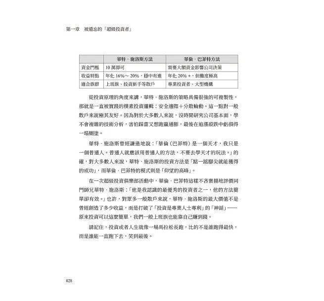 「超級投資者」的盈利之道,華特.施洛斯的價值投資法:安全邊際×低估值選股×分散持股……師承葛拉漢、比肩巴菲特,以極簡選股法穿越市場趨勢的「華爾街掃地僧」!-preview-9