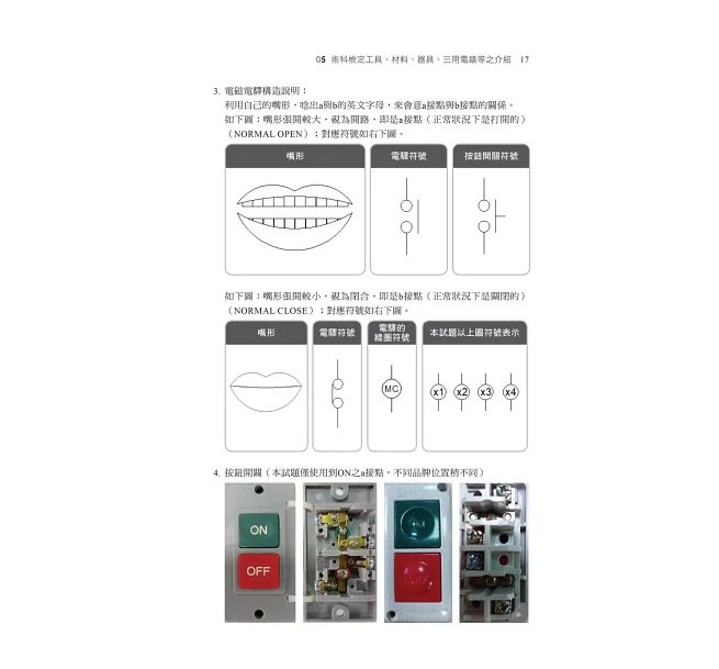 2027【第一本！升降機裝修丙級參考書】升降機裝修(含電梯入門須知)丙級學術科技能檢定考照秘笈（升降機裝修技術士）-preview-3