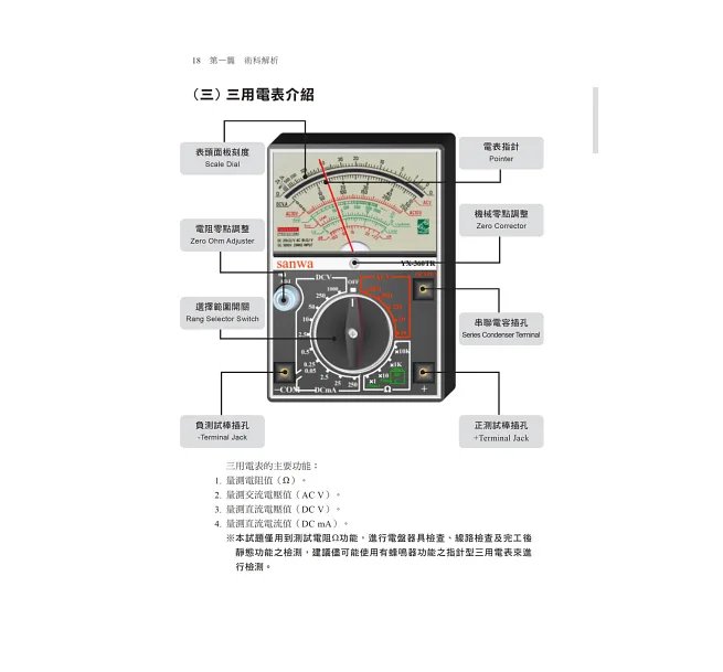 2027【第一本！升降機裝修丙級參考書】升降機裝修(含電梯入門須知)丙級學術科技能檢定考照秘笈（升降機裝修技術士）-preview-4