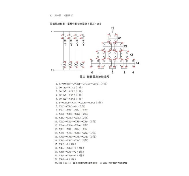 2027【第一本！升降機裝修丙級參考書】升降機裝修(含電梯入門須知)丙級學術科技能檢定考照秘笈（升降機裝修技術士）-preview-6