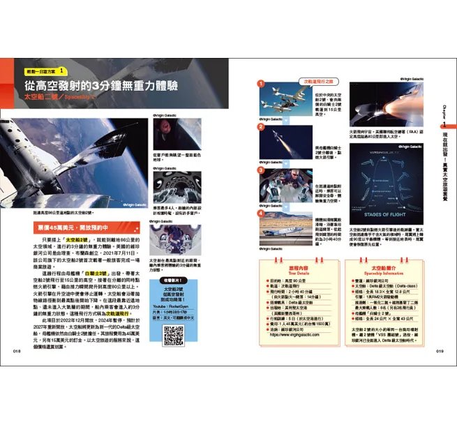 最佳太空旅行方案!太陽系旅遊全書 :直奔月球與八大行星天體的行前計畫.交通航程.遊覽路線.費用情報全攻略!-preview-6