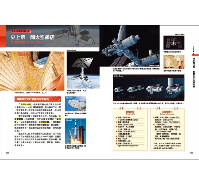 最佳太空旅行方案!太陽系旅遊全書 :直奔月球與八大行星天體的行前計畫.交通航程.遊覽路線.費用情報全攻略!-preview-7