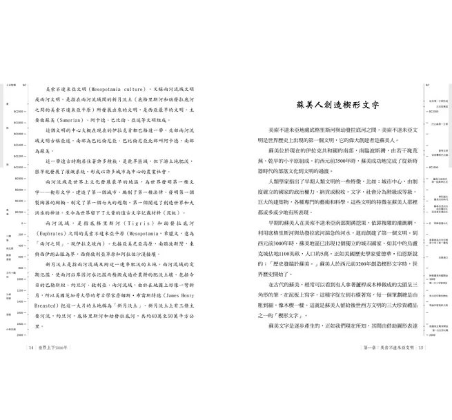 世界上下5000年【中西年表對照】: 學歷史就像在看故事,給你最有趣的世界史!-preview-2