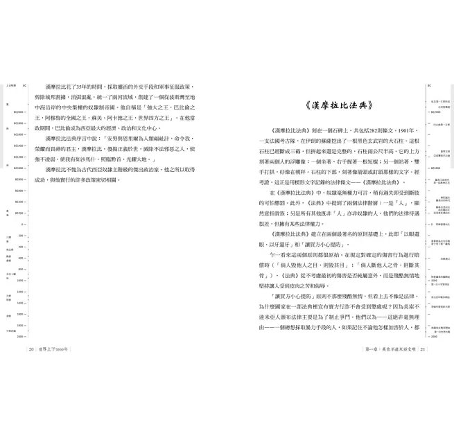 世界上下5000年【中西年表對照】: 學歷史就像在看故事,給你最有趣的世界史!-preview-5