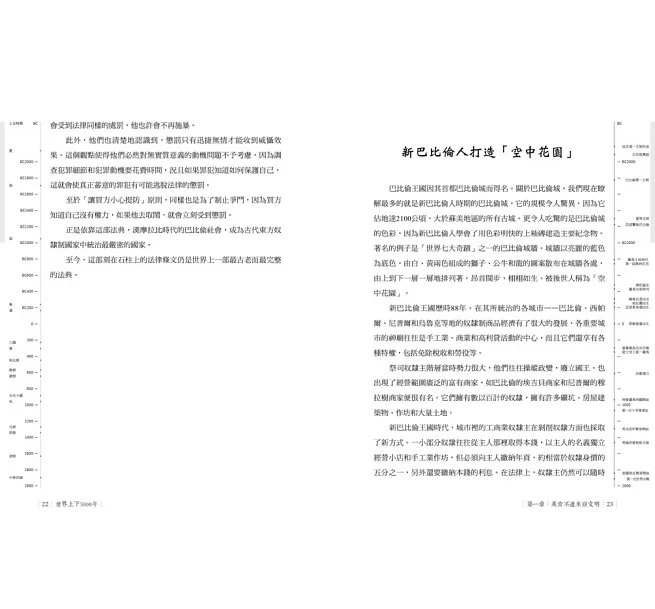 世界上下5000年【中西年表對照】: 學歷史就像在看故事,給你最有趣的世界史!-preview-6