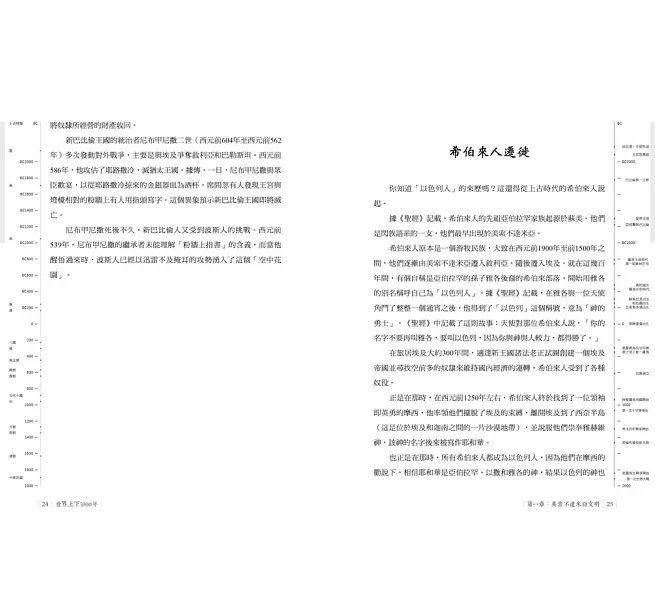 世界上下5000年【中西年表對照】: 學歷史就像在看故事,給你最有趣的世界史!-preview-7