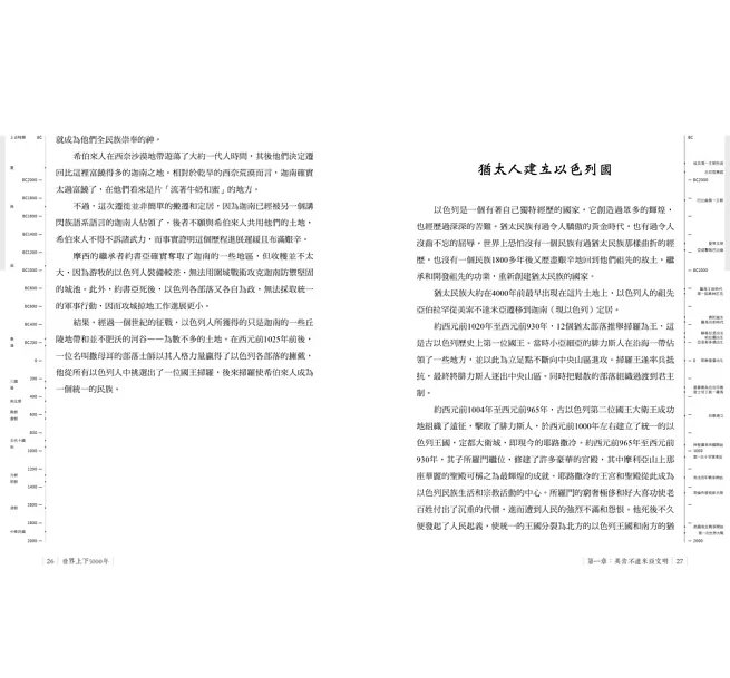 世界上下5000年【中西年表對照】: 學歷史就像在看故事,給你最有趣的世界史!-preview-8