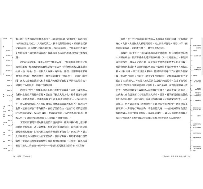 世界上下5000年【中西年表對照】: 學歷史就像在看故事,給你最有趣的世界史!-preview-9