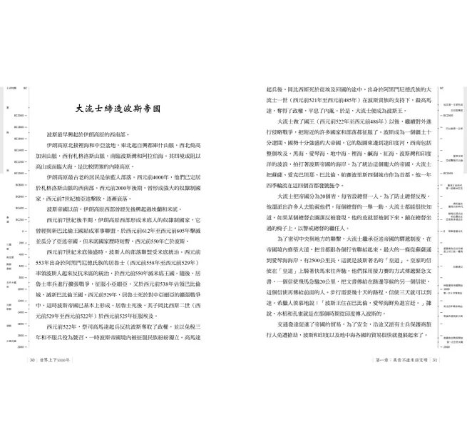 世界上下5000年【中西年表對照】: 學歷史就像在看故事,給你最有趣的世界史!-preview-10