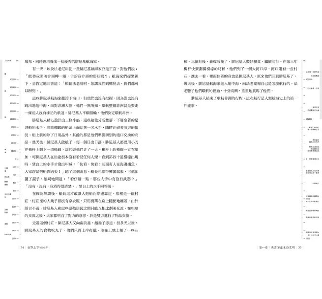 世界上下5000年【中西年表對照】: 學歷史就像在看故事,給你最有趣的世界史!-preview-12