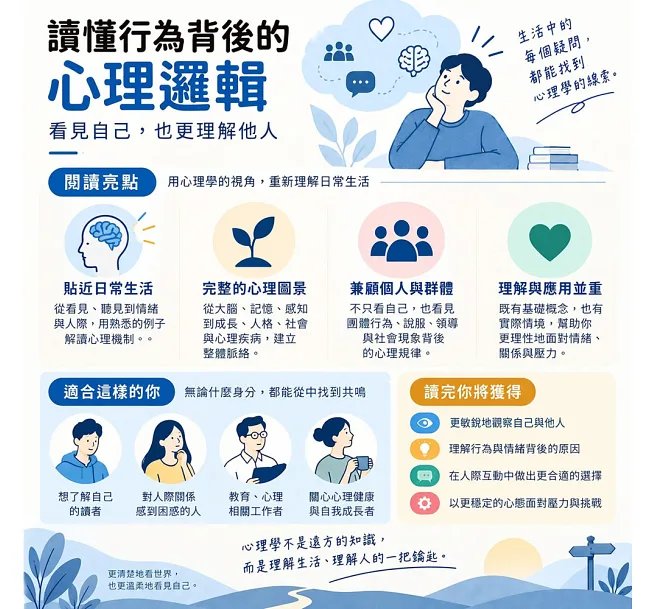 人類迷因速讀,看懂行為、情緒與人格的心理學底層邏輯:討好、腦補、暈船、跟風、玻璃心……從人格面具到群體迷思,拆解人類日常失控的心理機制-preview-3
