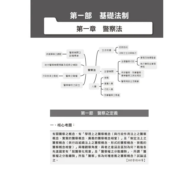 【心智圖解構】警察法規(含概要)考點攻略(警察特考/一般警察/警佐/警二技)-preview-2