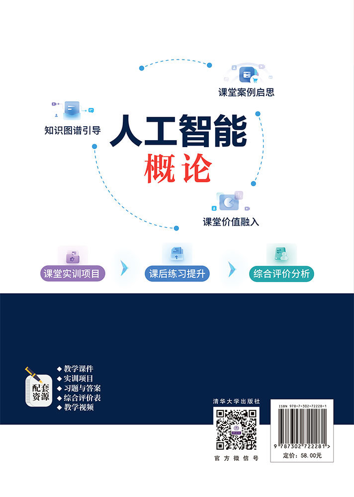 人工智能概論-preview-2